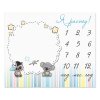 Пеленка-календарь для фотосессии ЗАБАВА 100х120