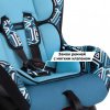 Детское автокресло Siger Art Nautilus Геометрия