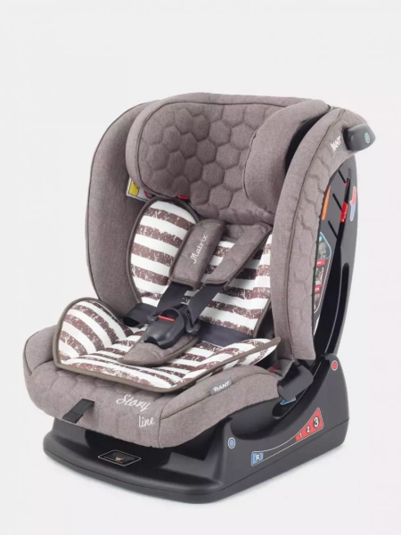 Детское автокресло Rant Matrix Story Line группа 0/1/2/3