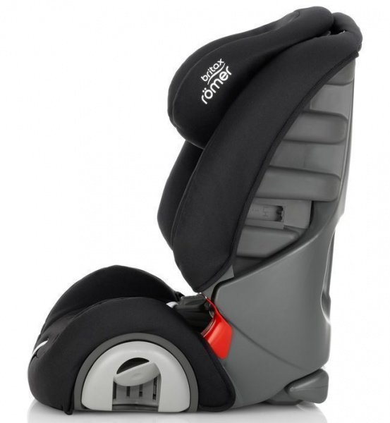 Детское автокресло Britax Roemer Evolva 1-2-3