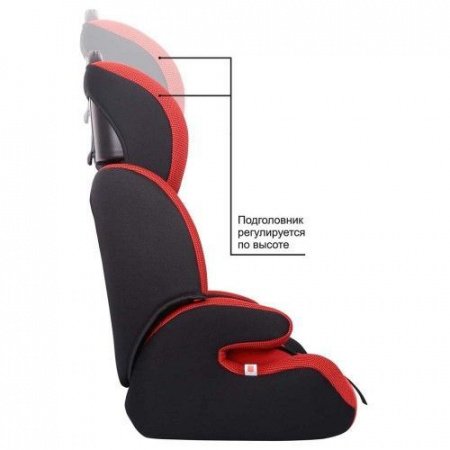 Детское автокресло Siger Стар красный