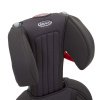 Детское автокресло GRACO Logico L / LX