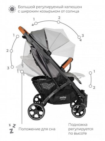 Прогулочная коляска Mowbaby Smart