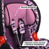 Детское автокресло Siger Art Кокон Абстракция
