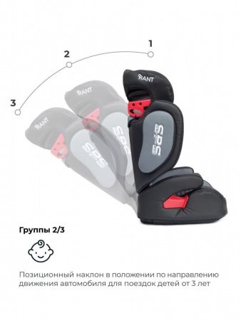 Детское автокресло Rant Master isofix SPS