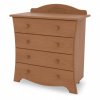Детский комод ГАНДЫЛЯН АРЛАНДО