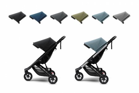Прогулочная Коляска Thule Spring Stroller Aluminium