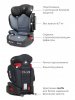 Детское автокресло Rant Master isofix SPS