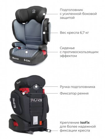 Детское автокресло Rant Master isofix SPS