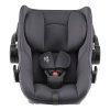 Автокресло Britax Roemer Baby-Safe Core