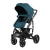 Коляска прогулочная Indigo Lotus