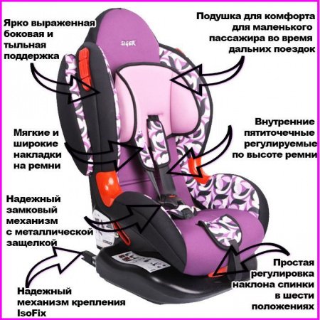 Детское автокресло Siger Art Кокон-Isofix Абстракция