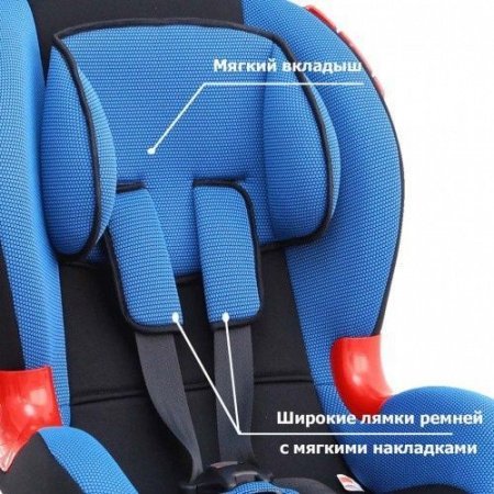 Детское автокресло SIGER Кокон-Isofix синий