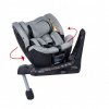 Детское автокресло Coletto Sintra isofix I-Size