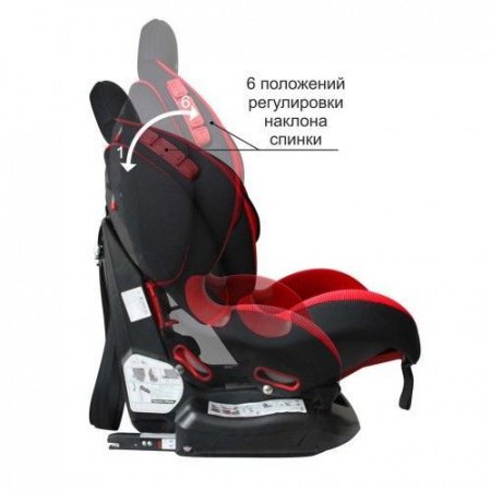 Детское автокресло Siger Кокон-Isofix красный