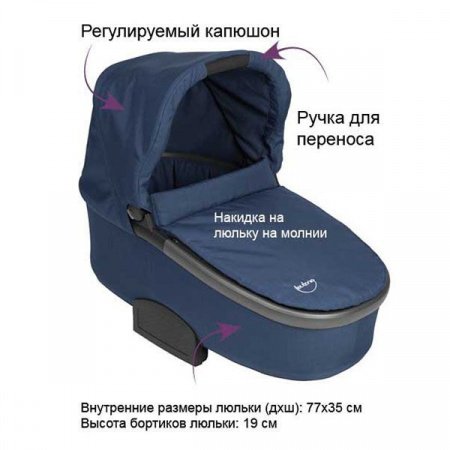 Детская Коляска TEUTONIA BeYou V4 (Elite) на шасси Graphite 2016 2 в 1