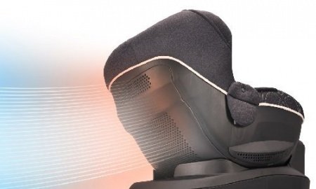 Детское автокресло Ailebebe Kurutto 4i