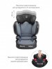Детское автокресло Rant Master isofix SPS
