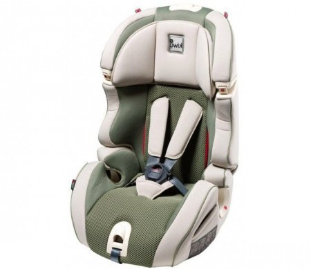 Детское автокресло Kiwy S123