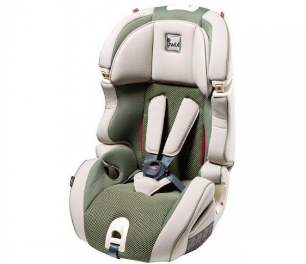 Детское автокресло Kiwy S123