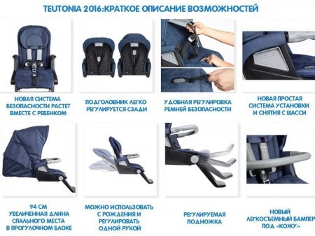 Детская Коляска TEUTONIA BeYou V4 (Elite) эко-кожа на шасси Graphite 2016 2 в 1