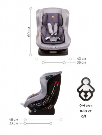 Детское автокресло Rant Pilot Safety Line