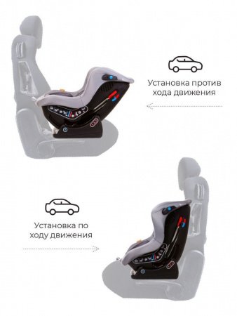 Детское автокресло Rant Pilot Safety Line
