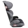 Автокресло MAXI COSI Rodi Sps