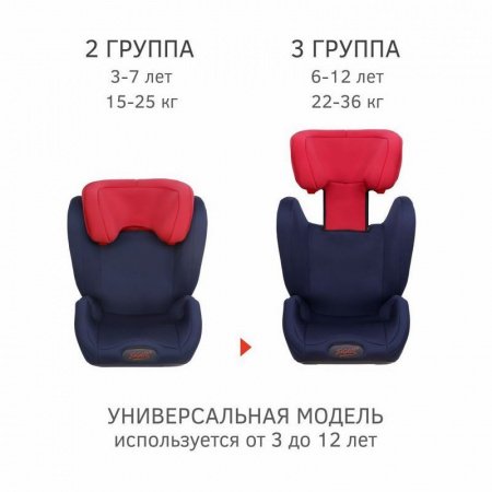 Детское автокресло Siger Дельта