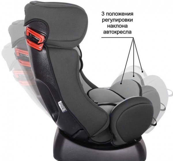 Детское автокресло Siger Диона серый