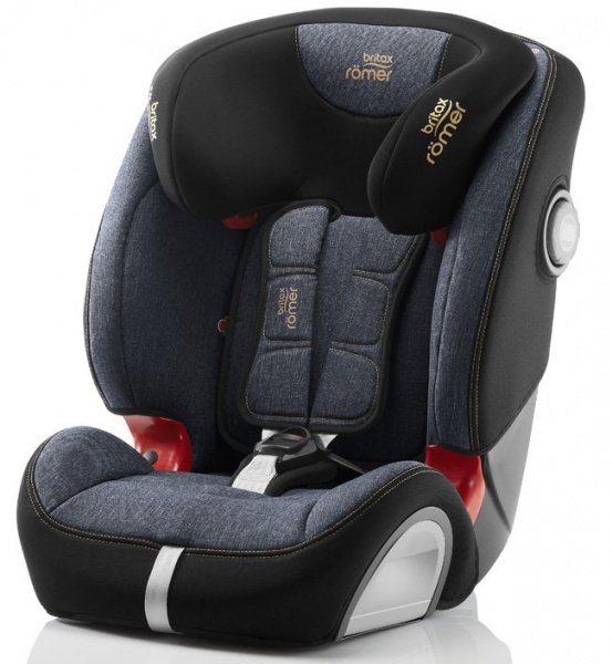 Детское автокресло Britax Roemer Evolva 1-2-3 SL SICT
