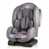 Детское автокресло Heyner CapsulaProtect 3D Koala Grey