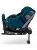 Детское автокресло Recaro Salia