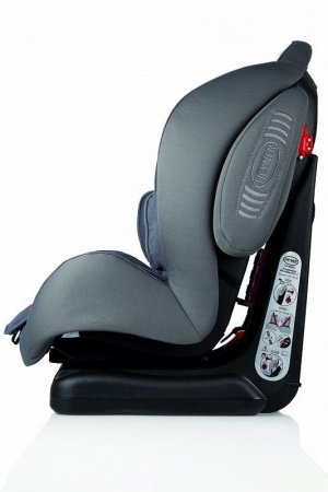 Детское автокресло Heyner CapsulaProtect 3D Koala Grey