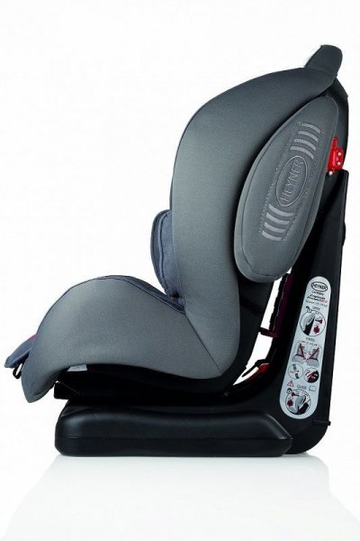 Детское автокресло Heyner CapsulaProtect 3D Koala Grey