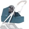 Люлька UPPABABY для коляски Minu From Birth Kit