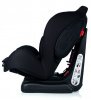 Детское автокресло Heyner CapsulaProtect 3D Pantera Black