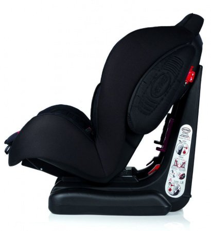 Детское автокресло Heyner CapsulaProtect 3D Pantera Black