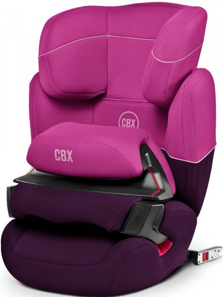 Детское автокресло Cybex Aura-Fix