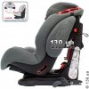 Детское автокресло Heyner Capsula MultiFix Ergo