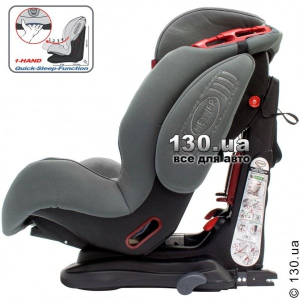 Детское автокресло Heyner Capsula MultiFix Ergo