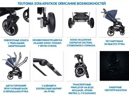 Детская Коляска TEUTONIA BeYou V4 (Elite) эко-кожа на шасси Graphite 2016 2 в 1