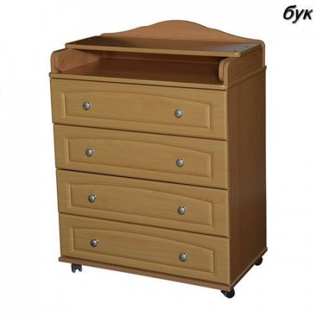 Детский комод Антел Ульяна-5