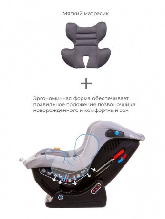 Детское автокресло Rant Pilot Safety Line