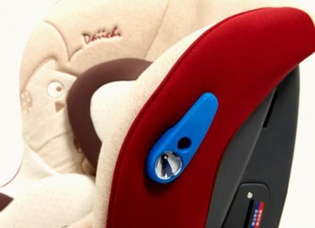 Детское автокресло DAIICHI DualWell