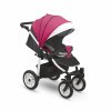 Прогулочная Коляска Camarelo EOS