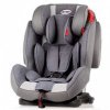 Детское автокресло Heyner Capsula MultiFix Ergo