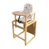 Стол-стул для кормления Сенс-М БУТУЗ ПЛЮС