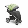 Прогулочная Коляска Camarelo EOS