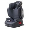 Детское автокресло Rant Master isofix SPS